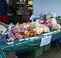 Axemans Makers Market - Getaway Accommodation