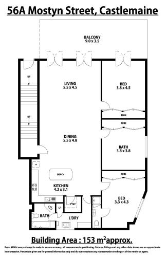 Holiday On Mostyn - Getaway Accommodation 5